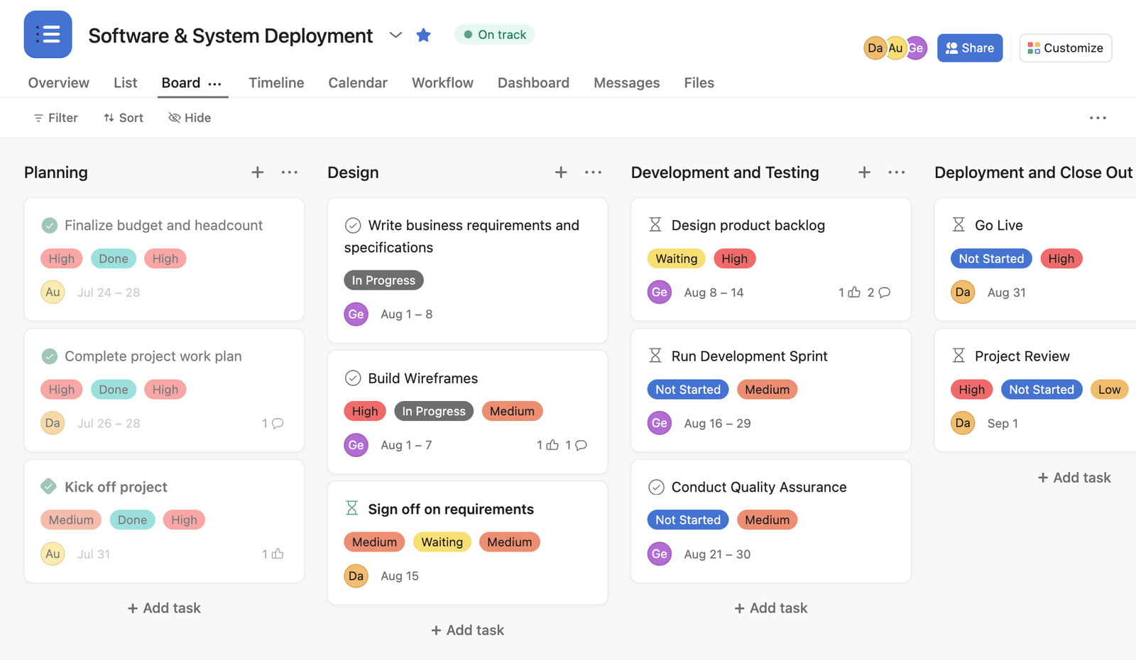 Zoho Projects Vs. Trello Vs Asana. What Is The Best Project Management ...